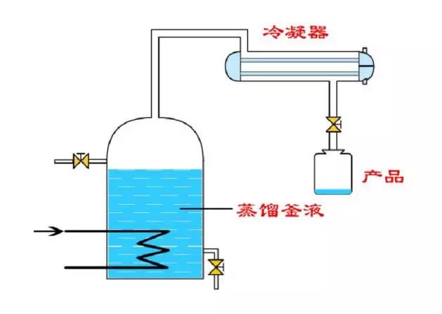 solidworks如何找零件的重心